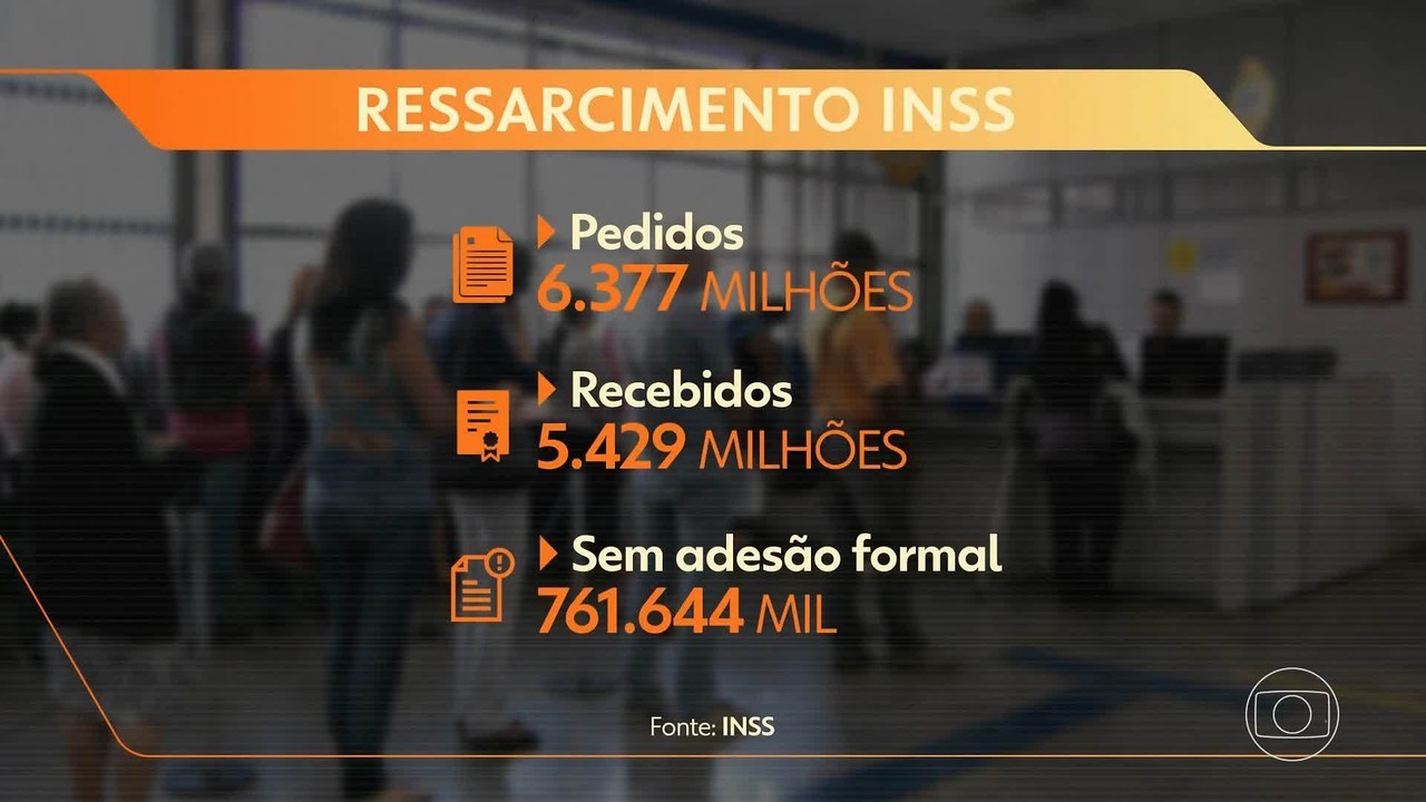 Prazo para aderir acordo de descontos ilegais do INSS termina nesta sexta-feira (20)