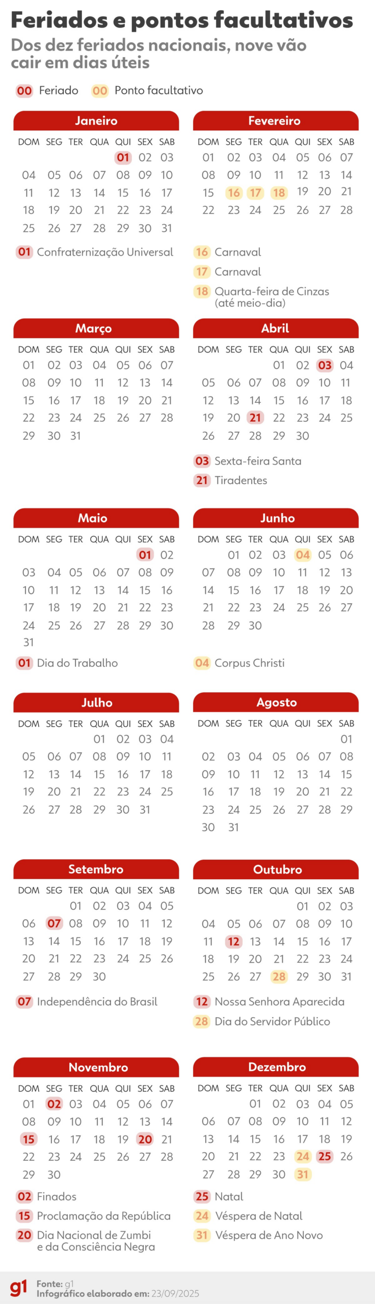 São João é feriado? Veja onde a data garante folga e quais são os direitos dos trabalhadores